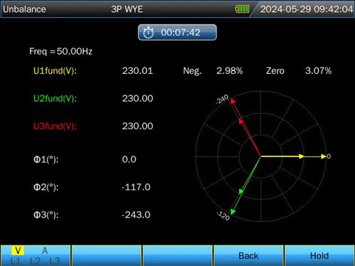 SA2200 Portable Power Analyzer
