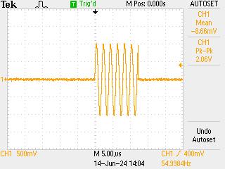 High-Performance RF Signal Generators for Your Measurement Needs