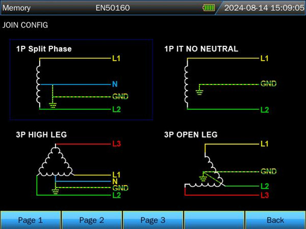 Introduction of Wiring Combinations of SA2200 Power Quality Analyzer Introduction of Wiring Combinations of SA2200 Power Quality Analyzer